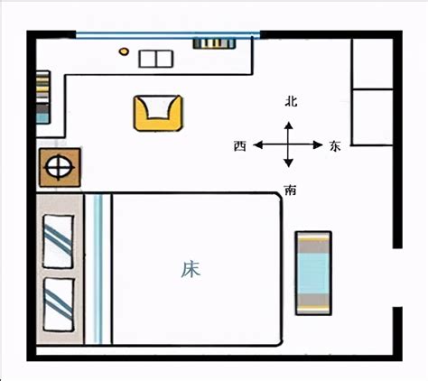 床头朝向窗户|卧室床头朝哪个方向好？